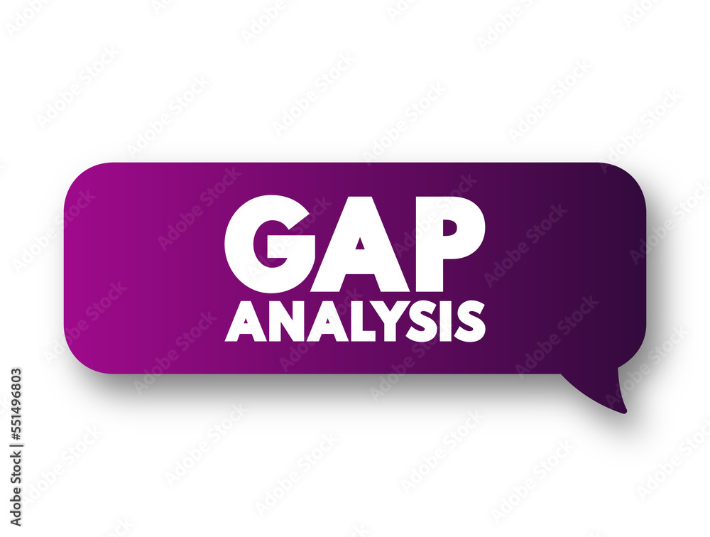 Poster gap analysis - involves the comparison of actual performance with potential or desired performance, 
