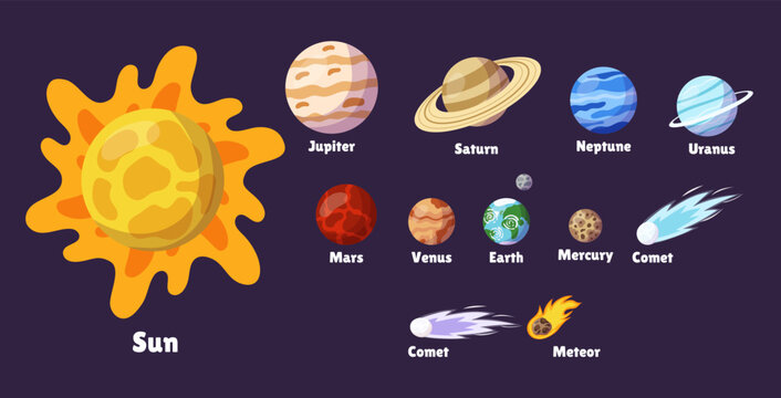 Set Of Solar System Planets Elements For Educational Infographic. Space Galaxy And Comets. Astronomy Vector Infographics