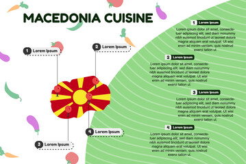 Macedonia cuisine infographic, popular or cultural food concept, traditional Macedonia kitchen, vector layout and template, famous food locations, banner idea with flag and map