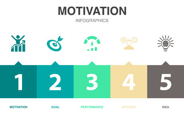Fototapeta na wymiar motivation icons Infographic design template. Creative concept with 5 steps