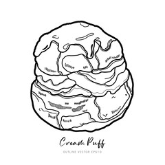 Choux cream pastry puff dessert outline vector on white background - obrazy, fototapety, plakaty