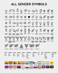 All gender symbol icon vector set illustration. Sexual orientation. Sex symbol icon. Pride flag