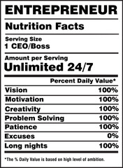 Entrepreneur Nutrition Facts Label Vector