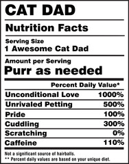 Cat Dad Nutrition Facts Label Vector