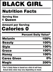 Black Girl Nutrition Facts Label Vector