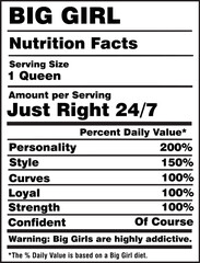 Big Girl Nutrition Facts Label Vector