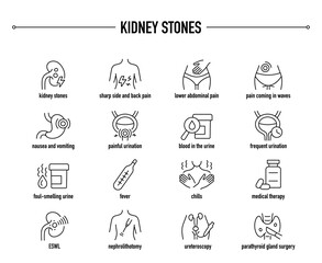 Kidney Stones symptoms, diagnostic and treatment vector icon set. Line editable medical icons.