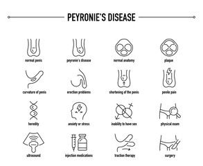 Peyronie's Disease symptoms, diagnostic and treatment vector icon set. Line editable medical icons.