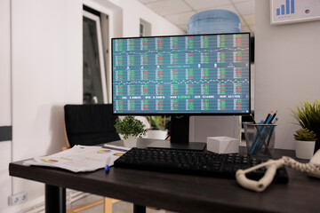 Empty office with money transactions and investment on computer screen, binary option statistics and market analysis. Trading platform screen, business application display.