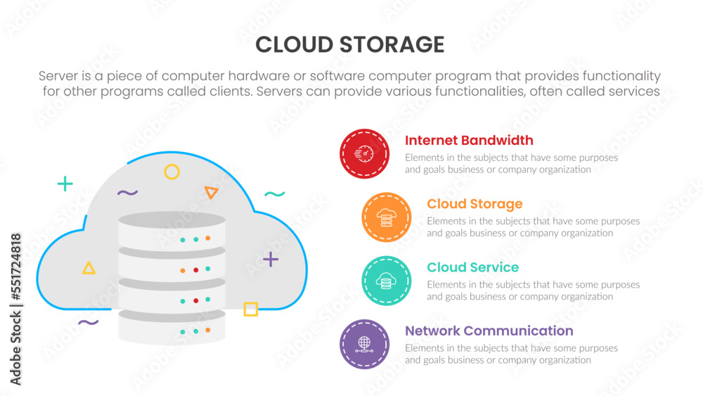 Poster server cloud storage database infographic concept for slide presentation with 4 point list