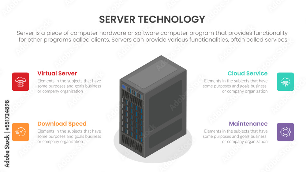 Poster server database infographic concept for slide presentation with 4 point list and isometric 3d style