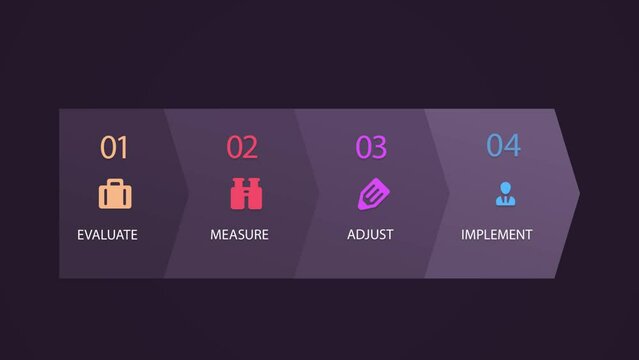 Motion infographic HUD for screen replacement or presentations. Colorful infographics interface with alpha channel included for Luma mate.