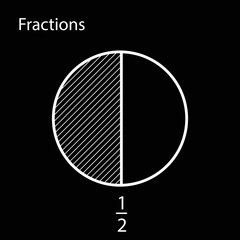 fraction pie one half, mathematics, vector illustration