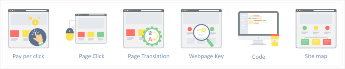 pay per click, page click, page translation