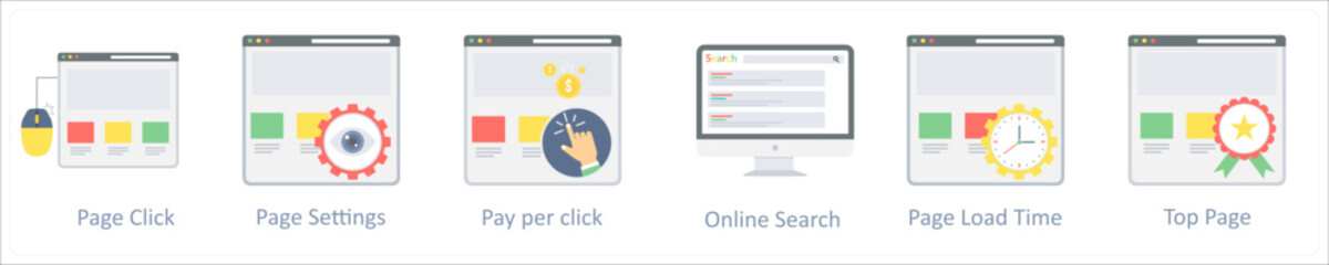 page click, page settings, pay per click
