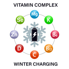 Winter charging. A set of vitamins and minerals. Multivitamins help strengthen the body. Medical scientific and medical concept. Vector illustration