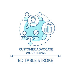 Customer advocate workflows turquoise concept icon. Client-centric business abstract idea thin line illustration. Isolated outline drawing. Editable stroke. Arial, Myriad Pro-Bold fonts used