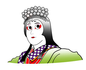 歌舞伎,一条大蔵卿,常盤御前