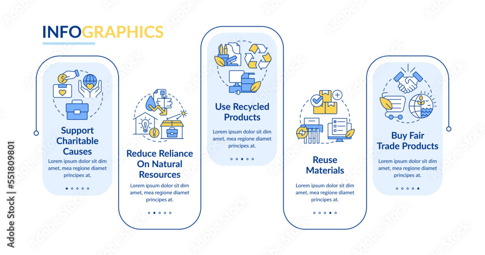 Poster environmental business features rectangle infographic template. data visualization with 5 steps. edi