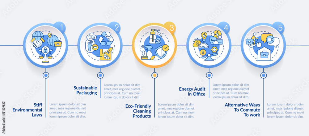 Poster ecologically responsible brand traits circle infographic template. data visualization with 5 steps. 