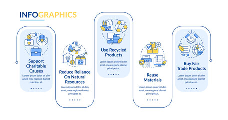 Environmental business features rectangle infographic template. Data visualization with 5 steps. Editable timeline info chart. Workflow layout with line icons. Lato Bold, Regular fonts used