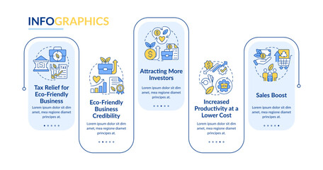 Sustainable business advantages rectangle infographic template. Data visualization with 5 steps. Editable timeline info chart. Workflow layout with line icons. Lato Bold, Regular fonts used © bsd studio