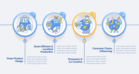 Green brand model circle infographic template. Sustainable business. Data visualization with 4 steps. Editable timeline info chart. Workflow layout with line icons. Lato Bold, Regular fonts used © bsd studio