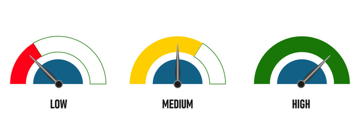 measures risk.
Low, medium, high risks.
Risk meter idea concept.