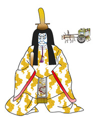 歌舞伎,藤原時平,　菅原伝授手習鑑、藤原時平-金