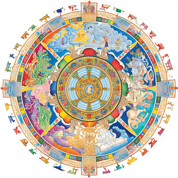 Colorful Dharma Wheel - Generative AI Illustration