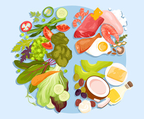 Cartoon isolated low carbohydrate diet diagram, infographic portion chart with information about nutrition proportions for weight loss. Healthy plate, food balance, dietary advices vector illustration
