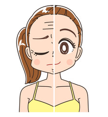 アンチエンジング 女性