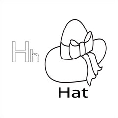 illustration of an background.Alphabet H with Hat coloring page.