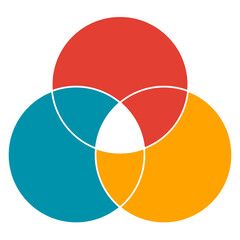 Obraz premium Circular infographics with three sections