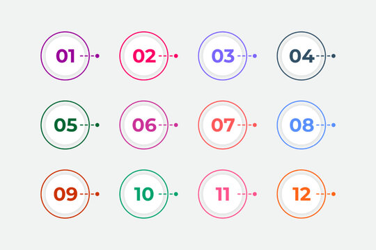 Bullet Points Numbers from One to Twelve