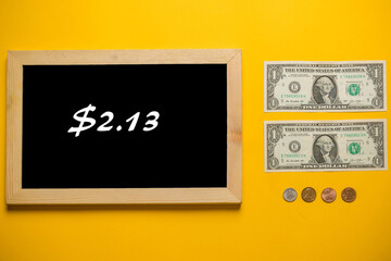 United States Minimum Wage