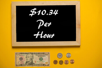 United States Minimum Wage