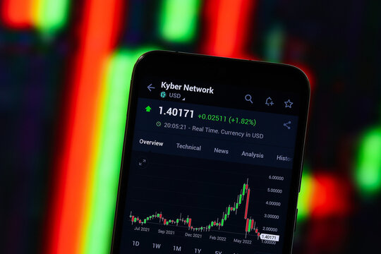 Kyber Network (KNC) editorial. Illustrative photo for news about Kyber Network (KNC) - a cryptocurrency