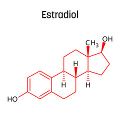 Estradiol molecular structure. Estradiol is an estrogen steroid hormone and the major female sex hormone. Vector structural formula of chemical compound with red bonds and black atom labels.
