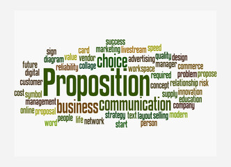 Word Cloud with PROPOSITION concept, isolated on a white background
