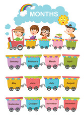 illustration cartoon of happy preschool kids with the train months