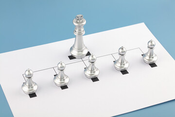 Position Leader Level Division Silver Chess