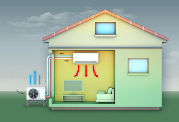 Air to air heat pump for residential building