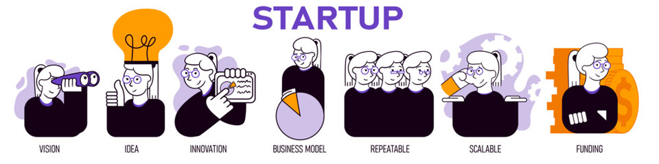 Vector illustration. Set of icons for startup, project launching stages, process. Further planning. Teamwork. Concept of business and career development