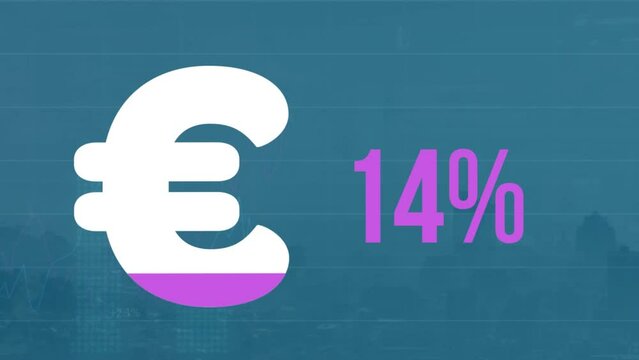 Animation of euro symbol with increasing percentage against aerial view of cityscape