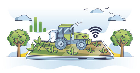 Future farm with wireless soil analysis and combine work outline concept. Smart agricultural technology for effective farming and modern equipment vector illustration. Innovative harvest monitoring.