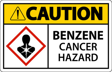 Caution Benzene Cancer Hazard GHS Sign On White Background