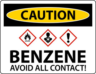 Caution Benzene Avoid All Contact GHS Sign On White Background