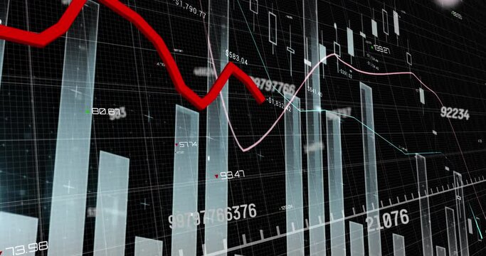 Animation of falling graph over increasing numbers and multiple graphs against black background