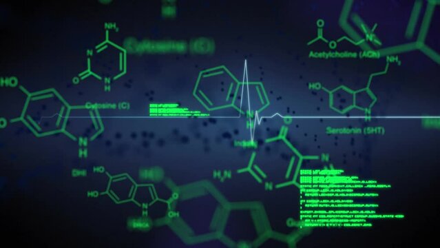 Animation of scientific data processing with chemical structures